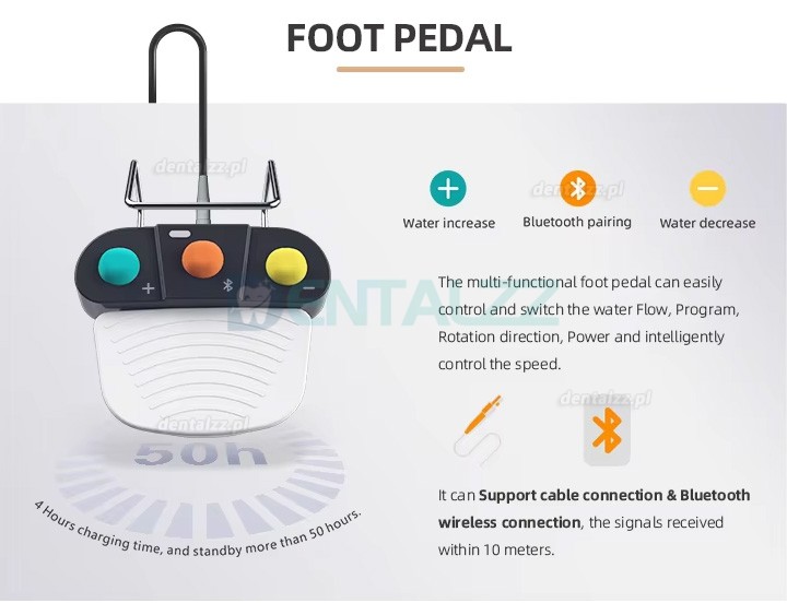 PlusPower Piezo Mini Urządzenie do Chirurgii Piezoelektrycznej Stomatologicznej